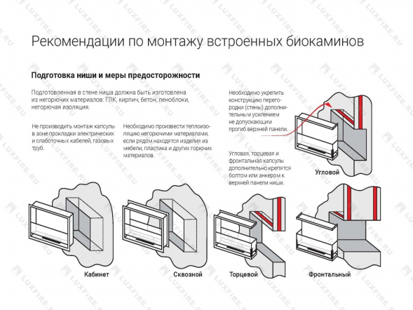 Встроенный биокамин Lux Fire Торцевой 1090 S