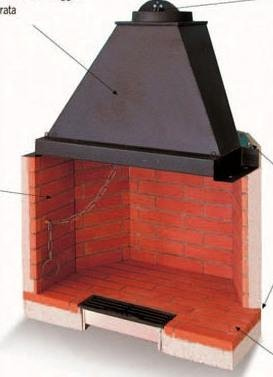 Открытая топка CM80P