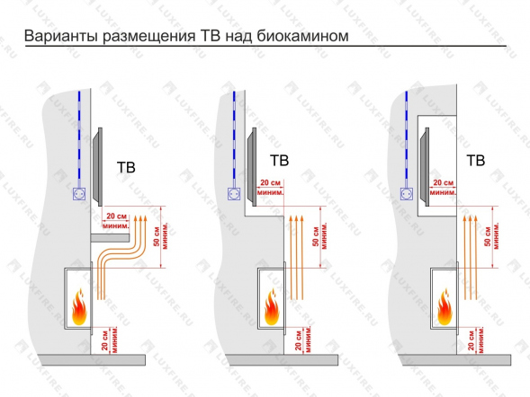 Топливный блок LUX FIRE 250 XS